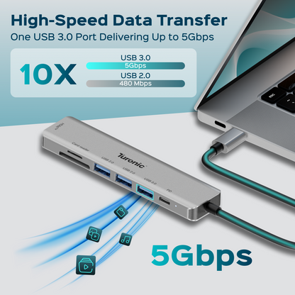 Turonic YG-2120 USB Hub, 7-in-1 USB-C Adapter with 4K HDMI™ Output