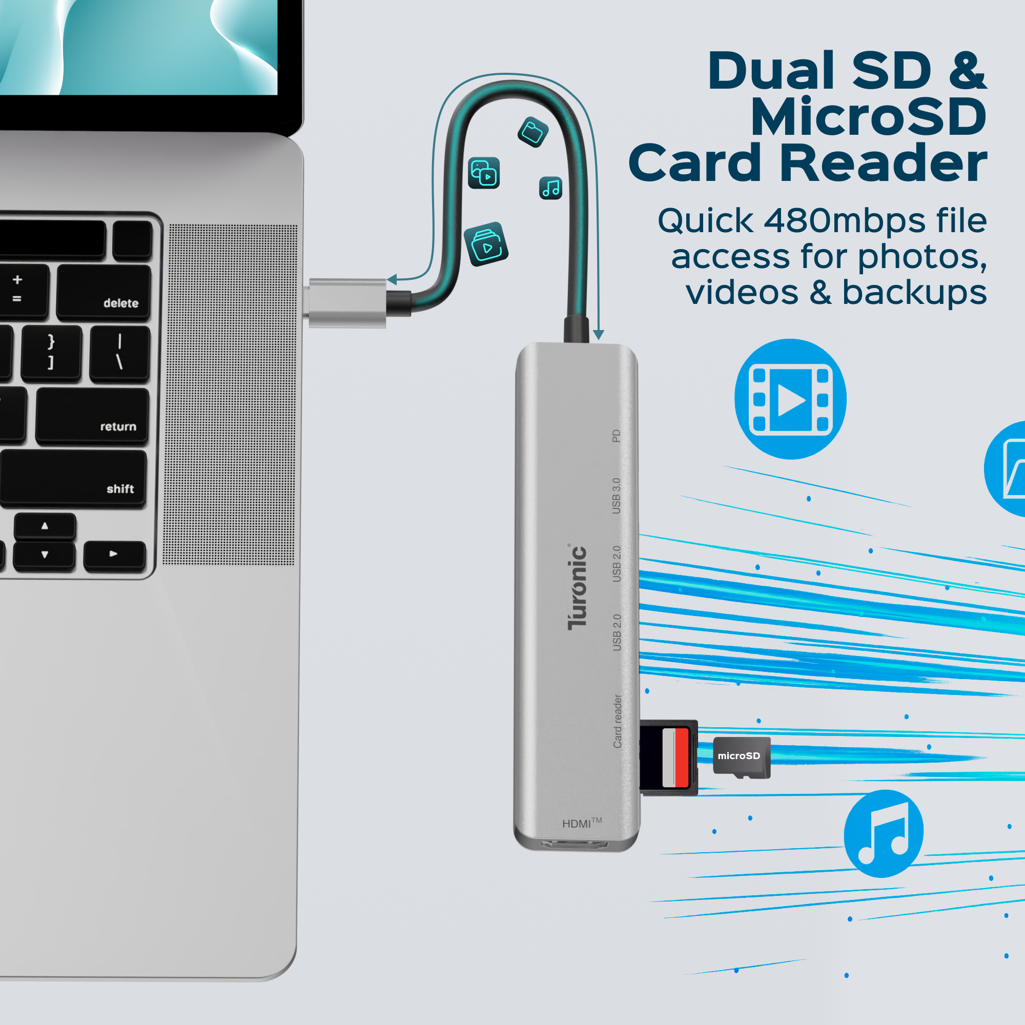 Turonic YG-2120 USB Hub, 7-in-1 USB-C Adapter with 4K HDMI™ Output