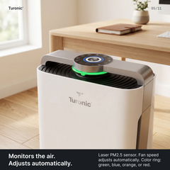 Turonic Air Purifier Pro PH950
